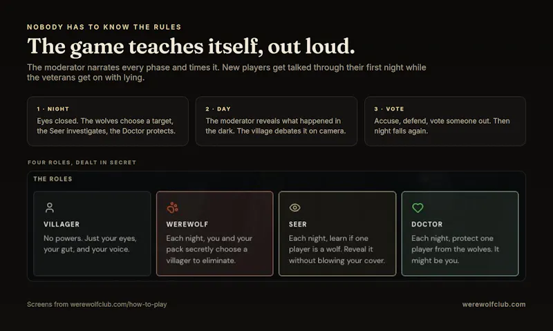 Werewolf Club screenshot 3