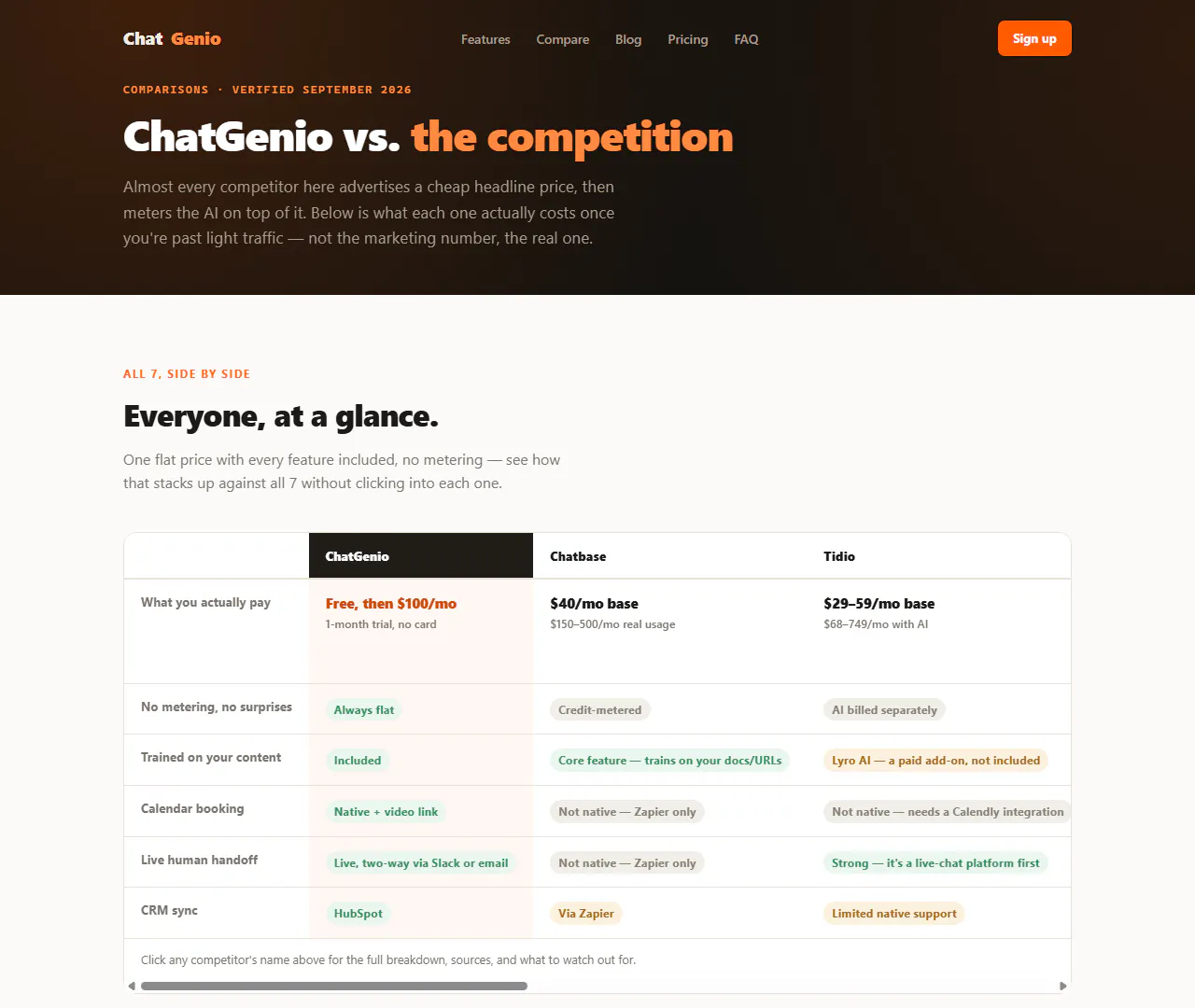 ChatGenio gallery image