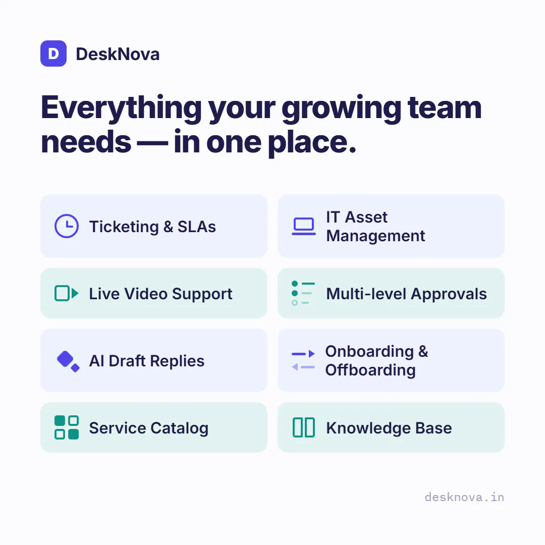 DeskNova gallery image
