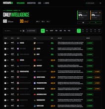 Matchups.ai gallery image