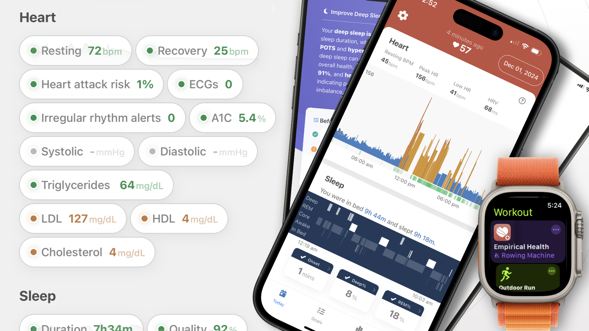 Empirical Health gallery image