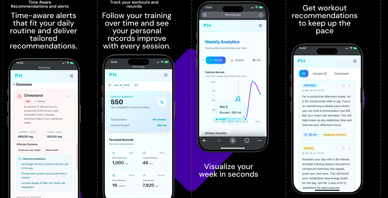 Fit Homie - Screenshot 3 showing product features and functionality