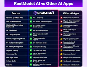RealModel AI gallery image