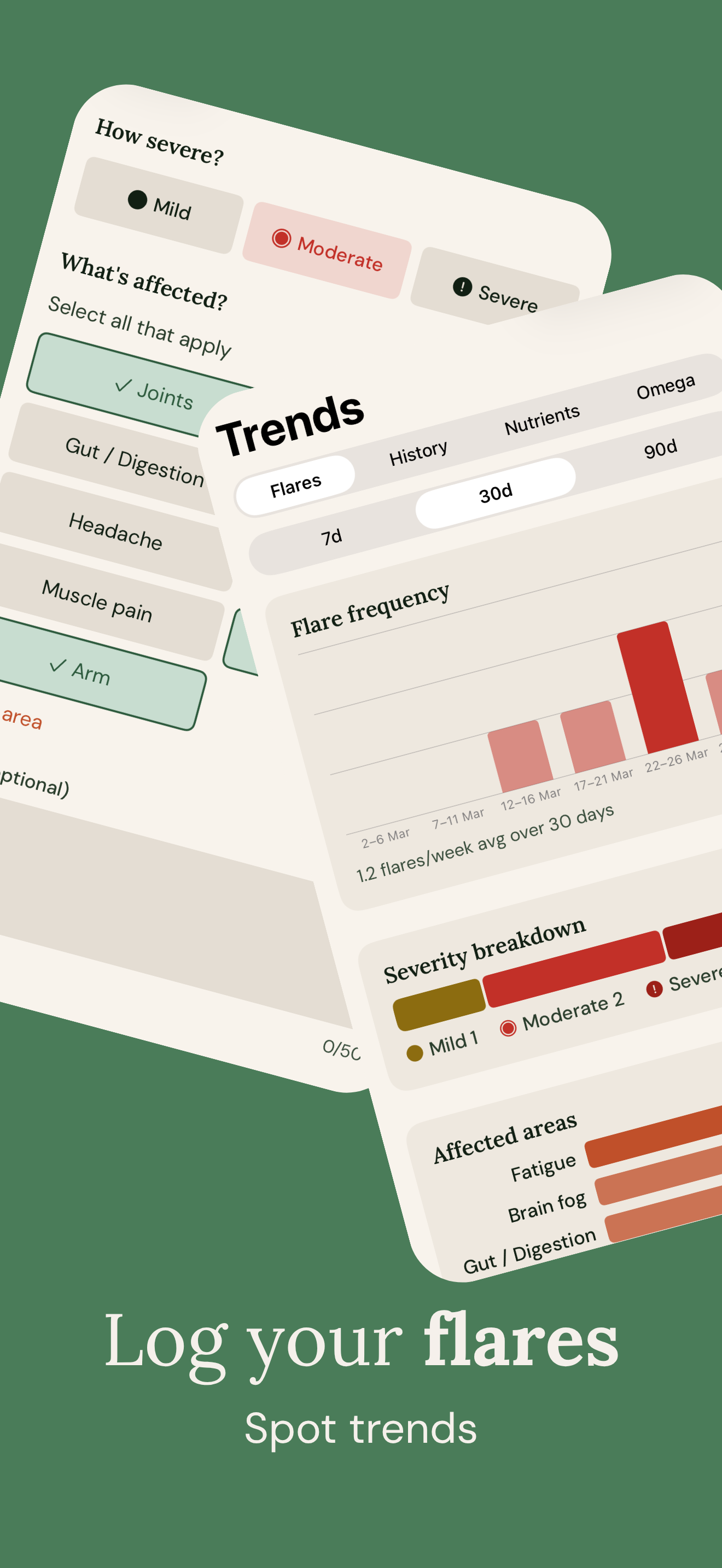 Flamovo gallery image