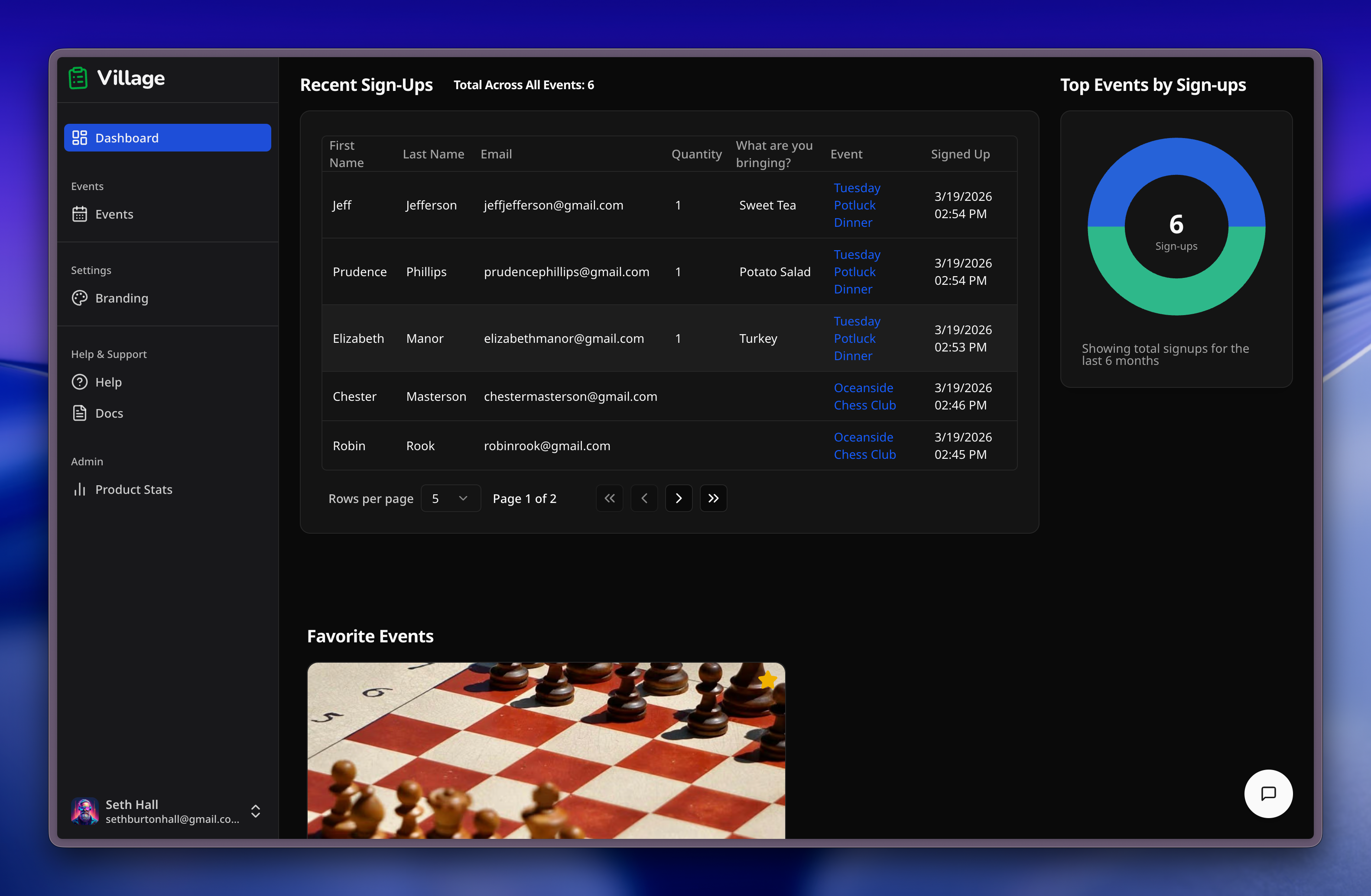 Village gallery image