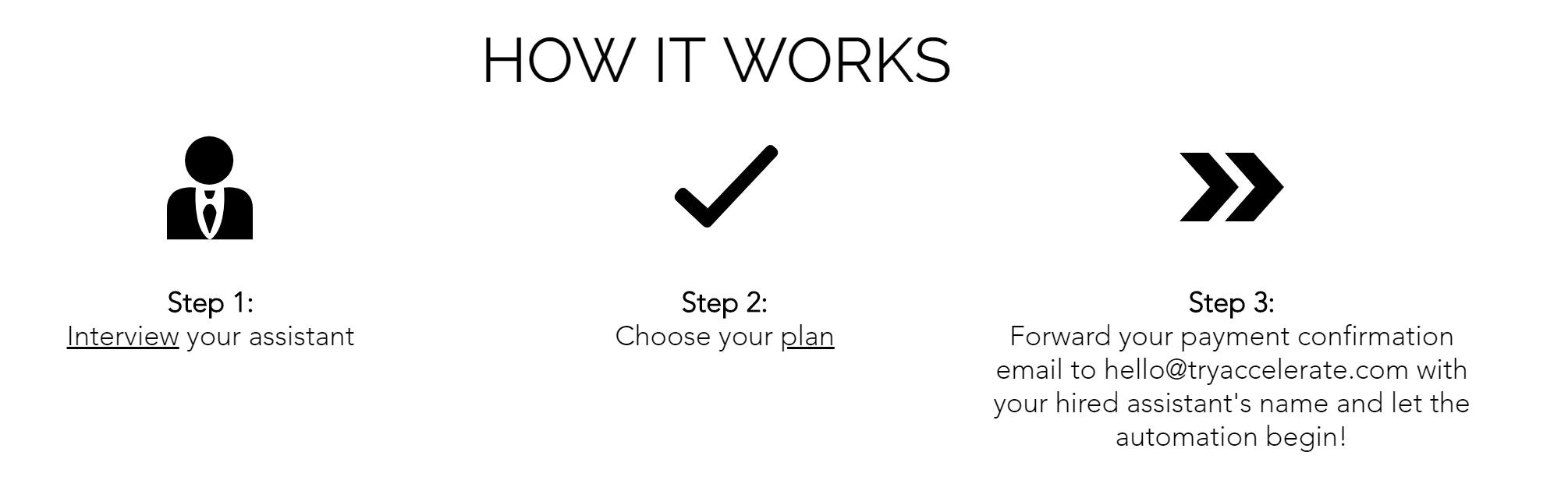 Accelerate gallery image