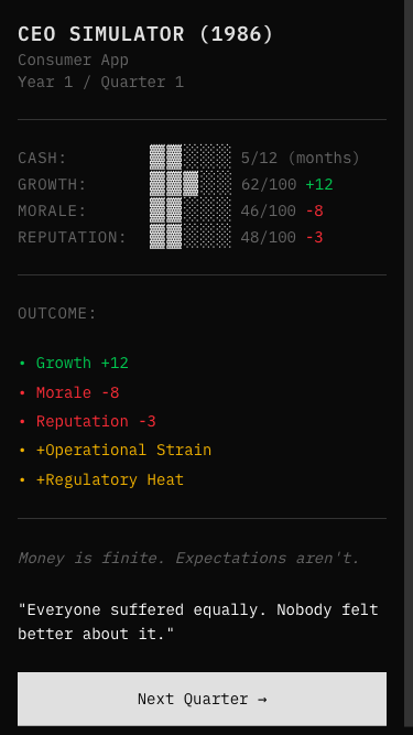 CEO SIMULATOR (1986) gallery image