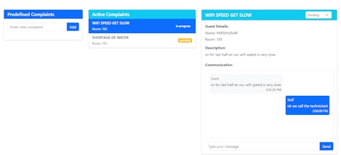 Hotel Management gallery image