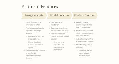 Aesthetic intelligence gallery image