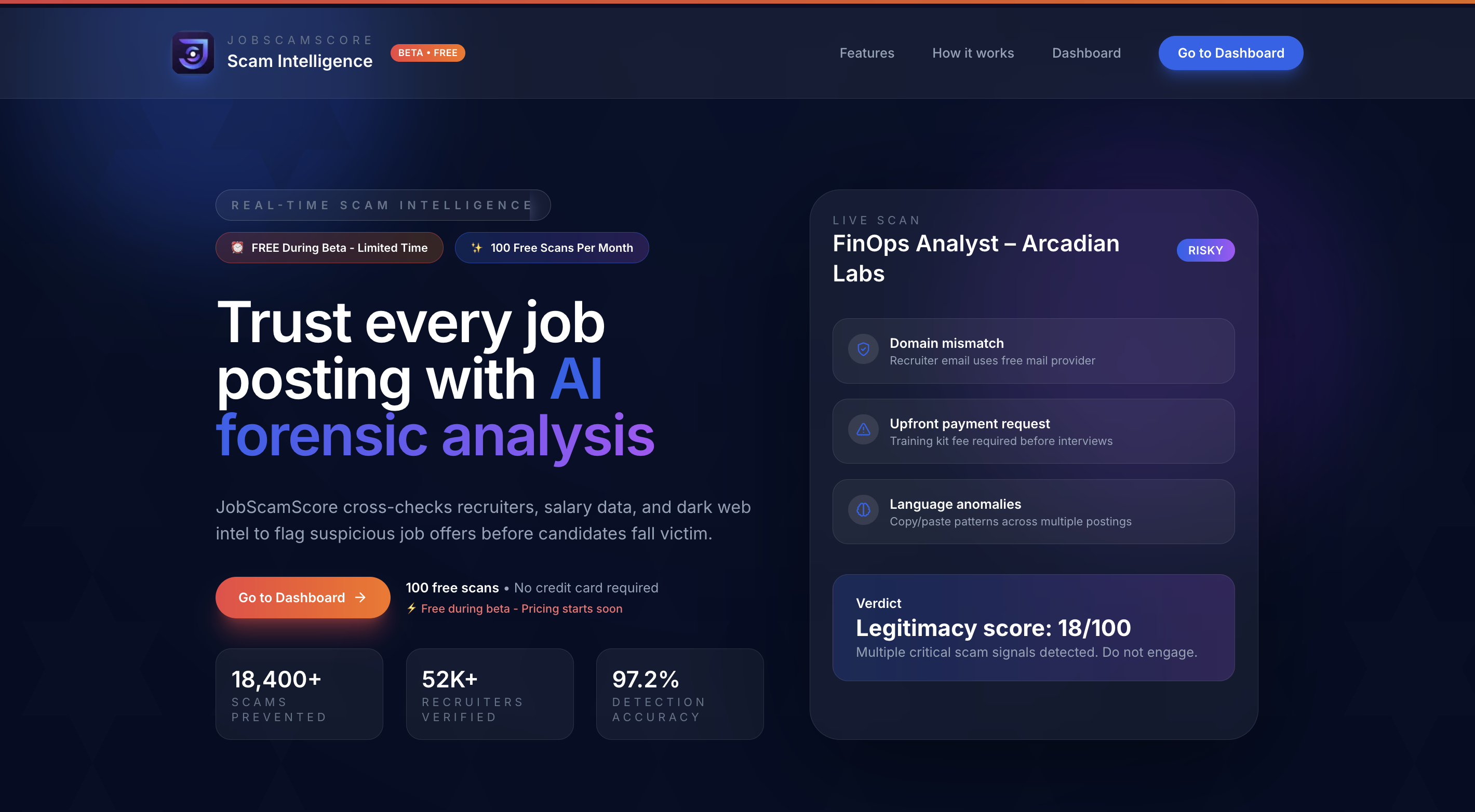 JobScamScore gallery image