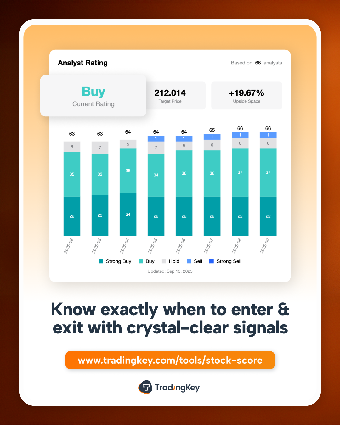 Stock Score gallery image