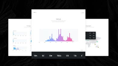 TJ Holowaychuk 🙃 gallery image