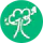 Climate 365