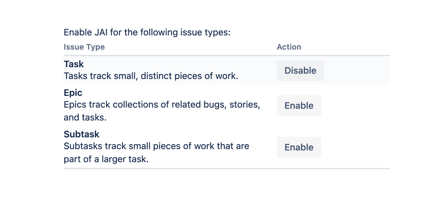 JAI - Jira AI Autocomplete gallery image