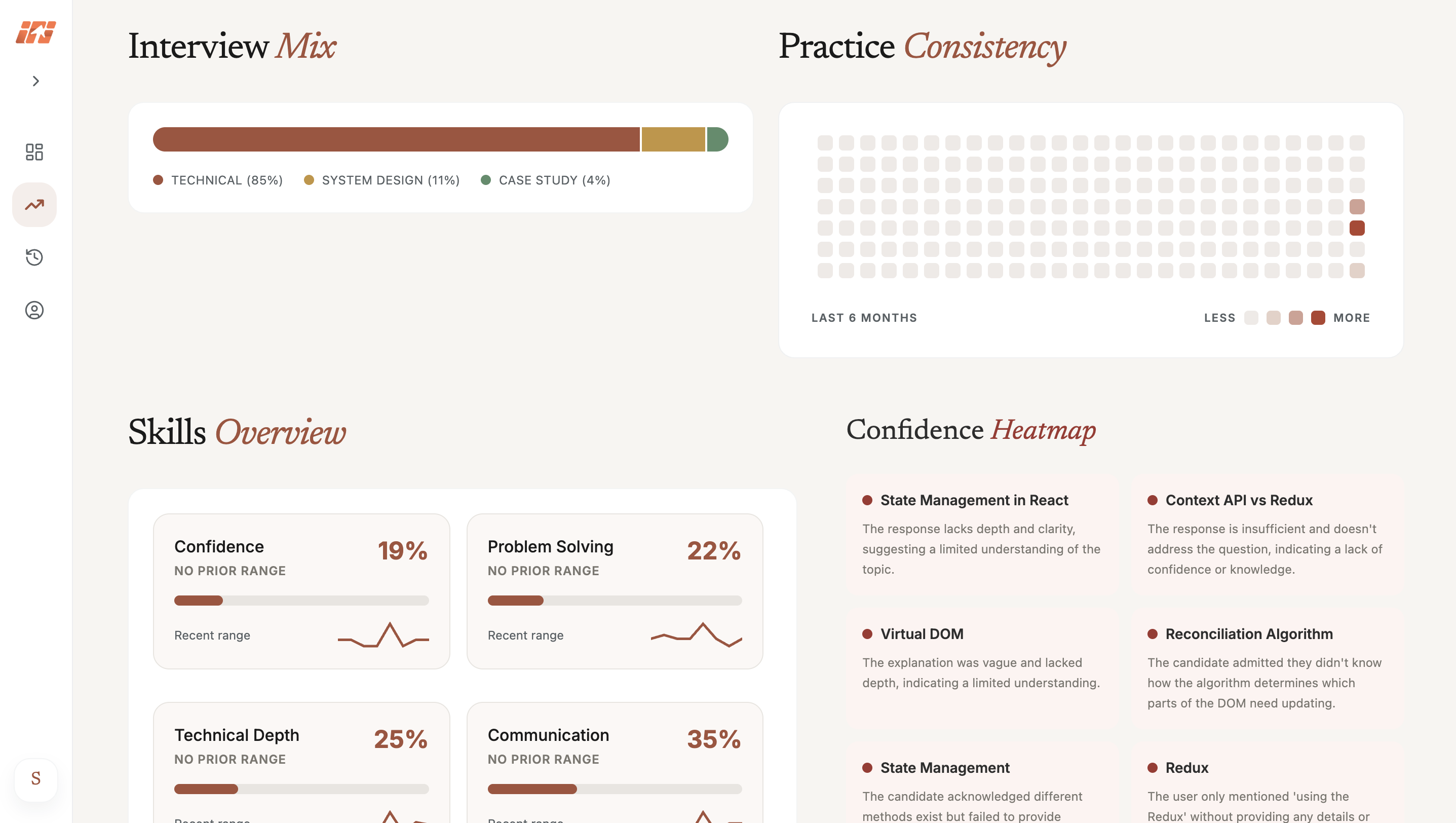 InterviewToJob gallery image