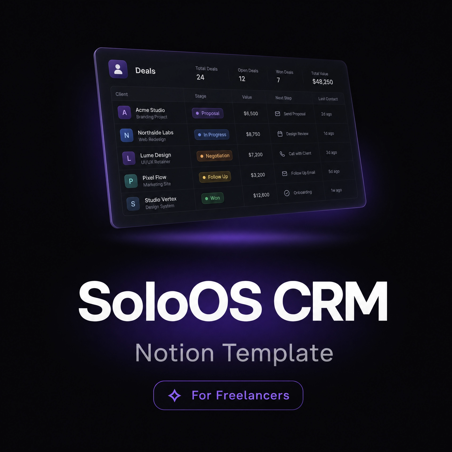 SoloOS CRM