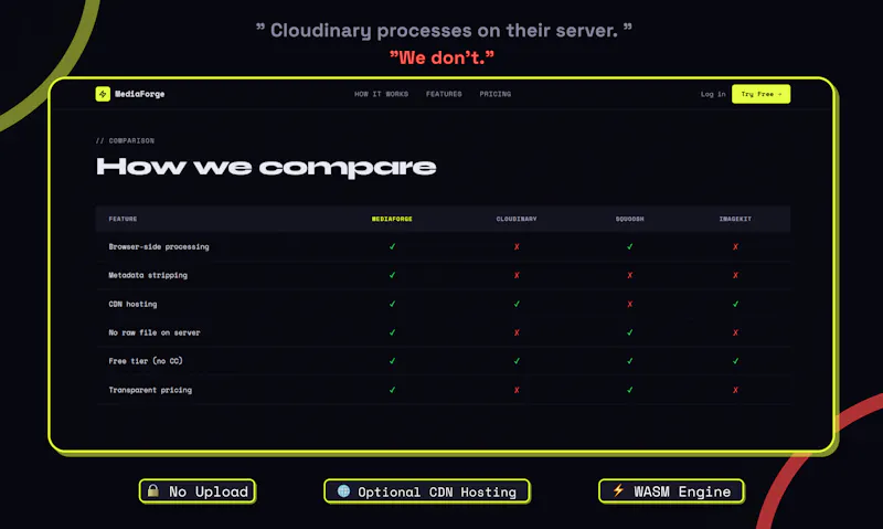 MediaForge screenshot 5