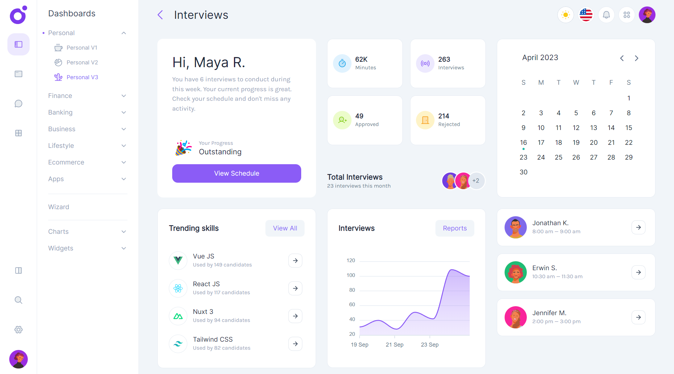 Tairo Dashboard System media 9