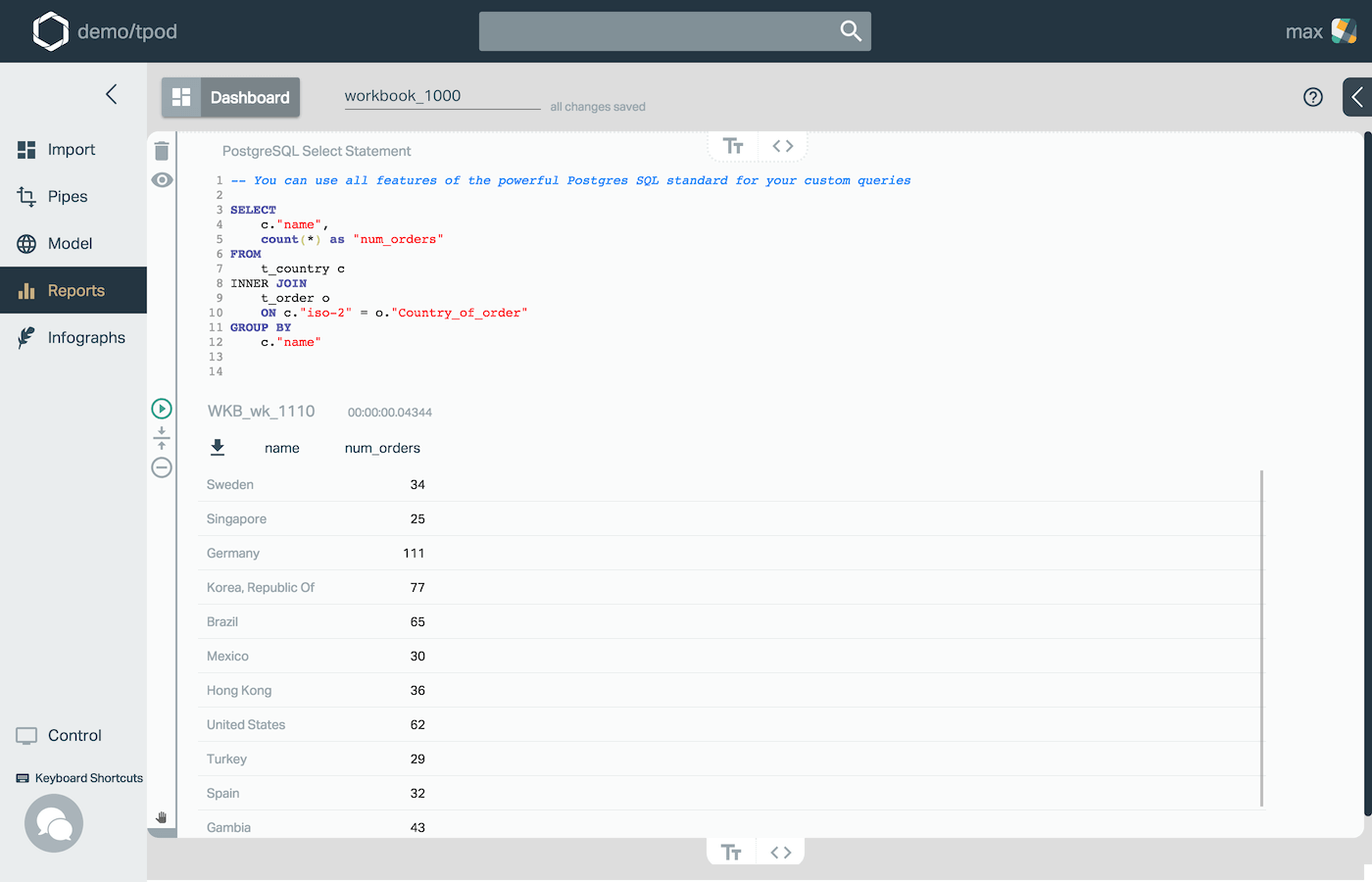 Repods - The Cloud Data Warehouse gallery image
