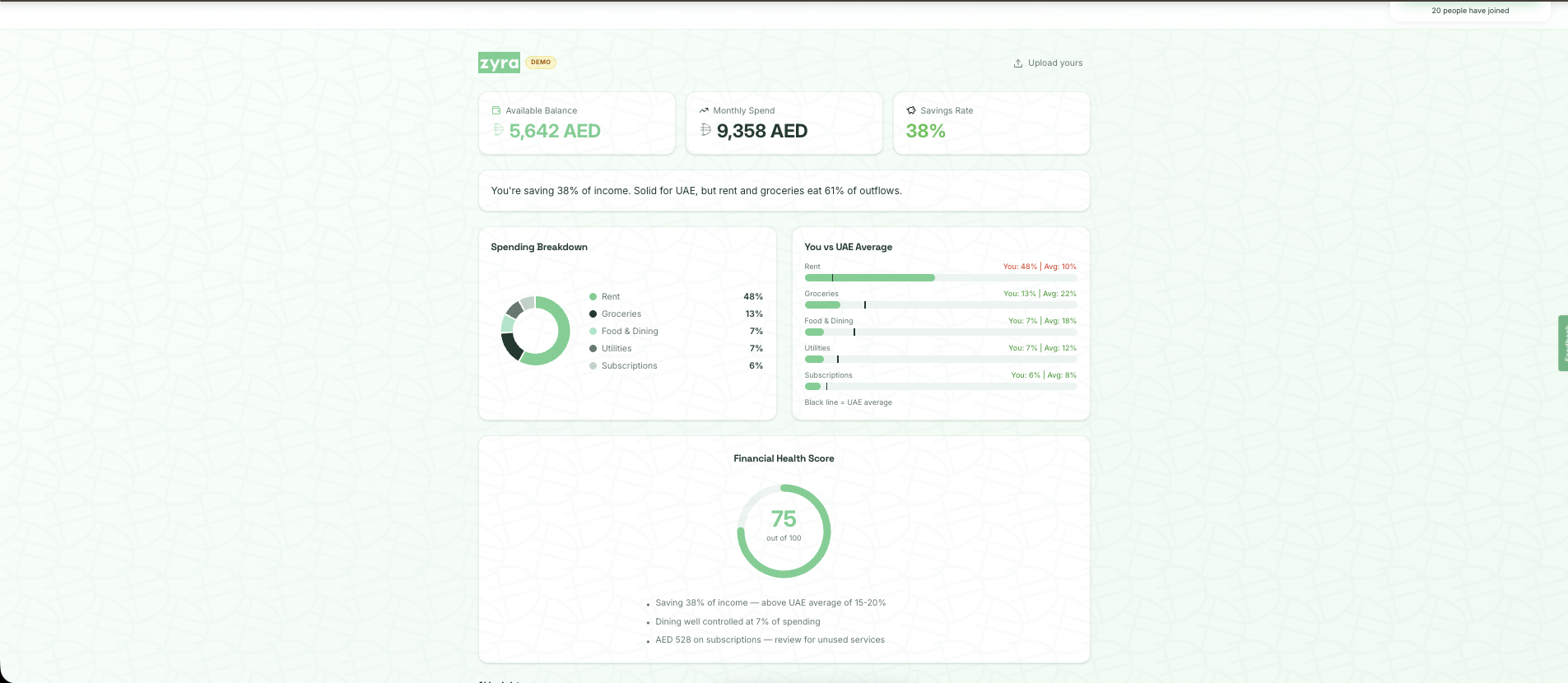 AskZyra - Screenshot 2 showing product features and functionality