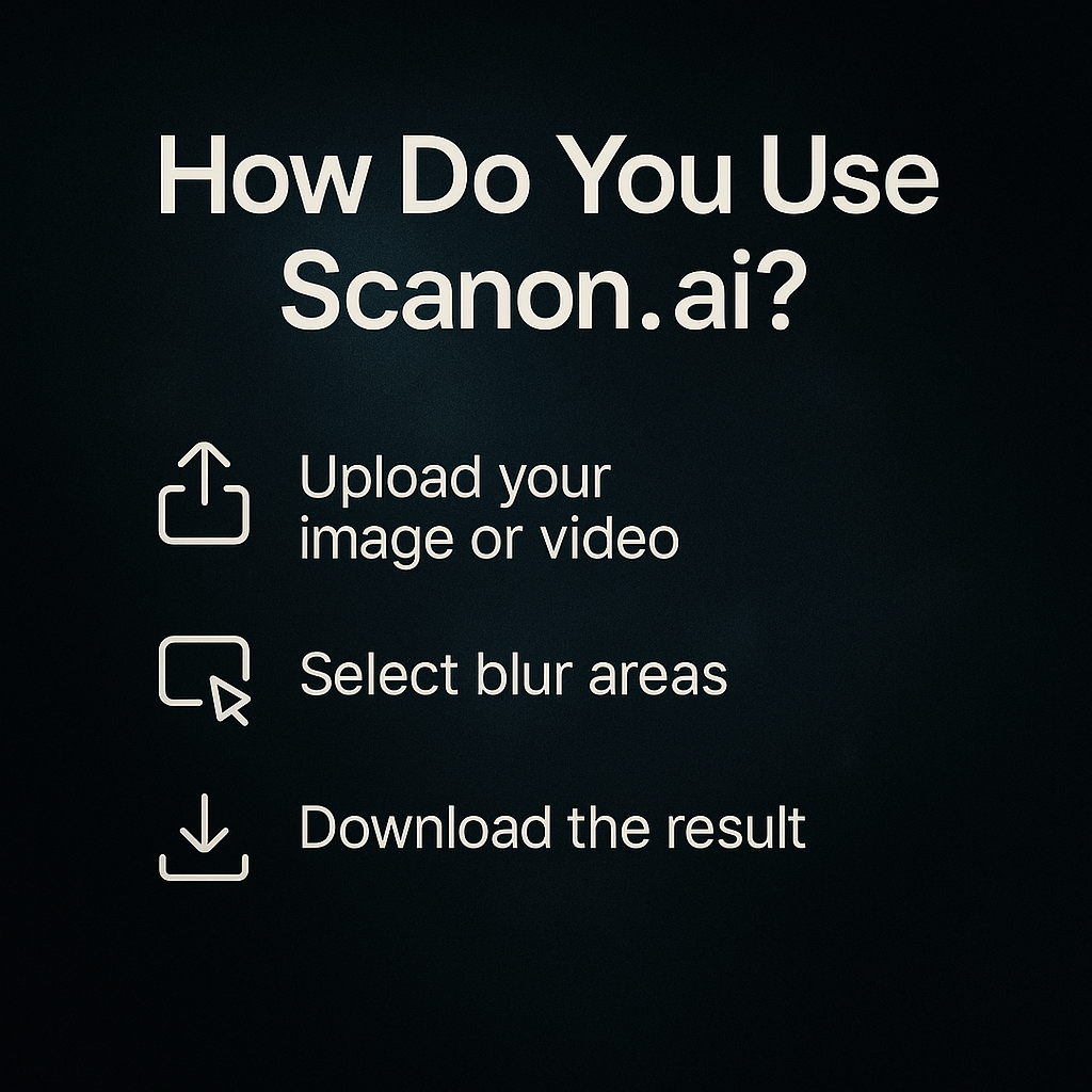 Media Scanon.ai - Keluarkan data sensitif dari media anda sebelum anda menyiarkannya 6