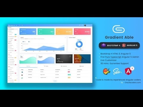 Guru Able Dashboard gallery image