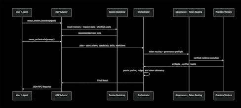 Nexus-Prime gallery image