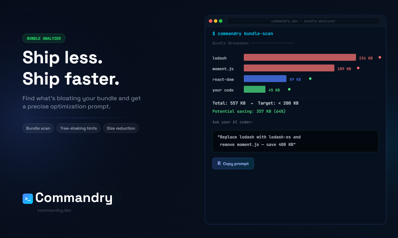 Commandry gallery image