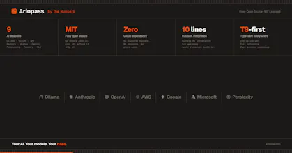 Arlopass gallery image