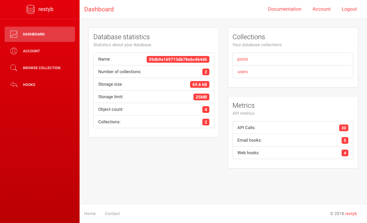 restyb gallery image