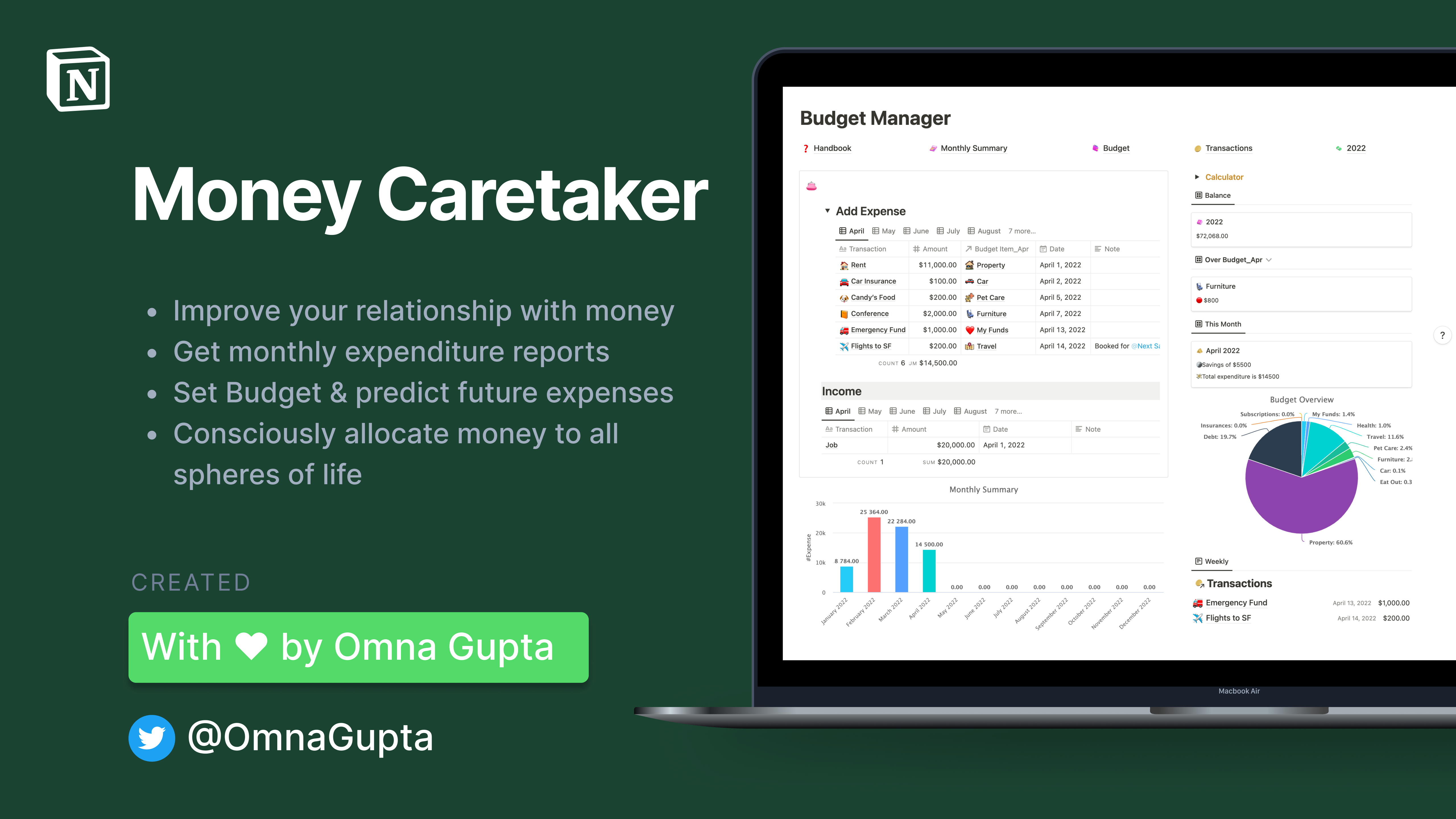 Money Caretaker gallery image