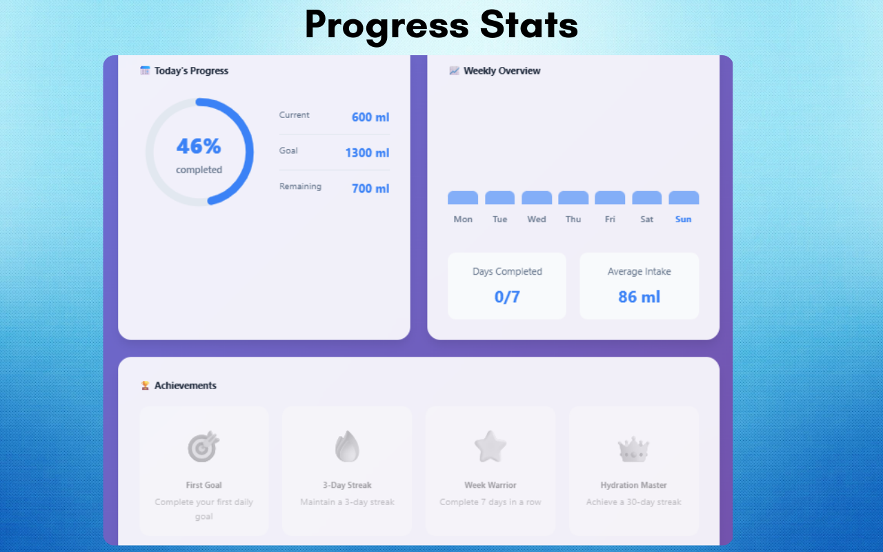 Water Reminder - Screenshot 4 showing product features and functionality