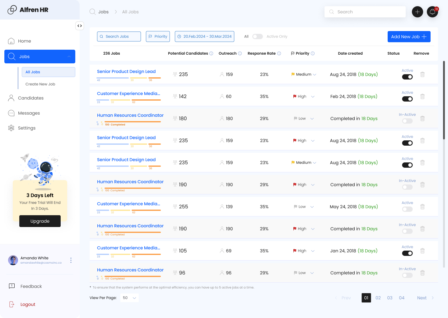 Alfren HR. gallery image