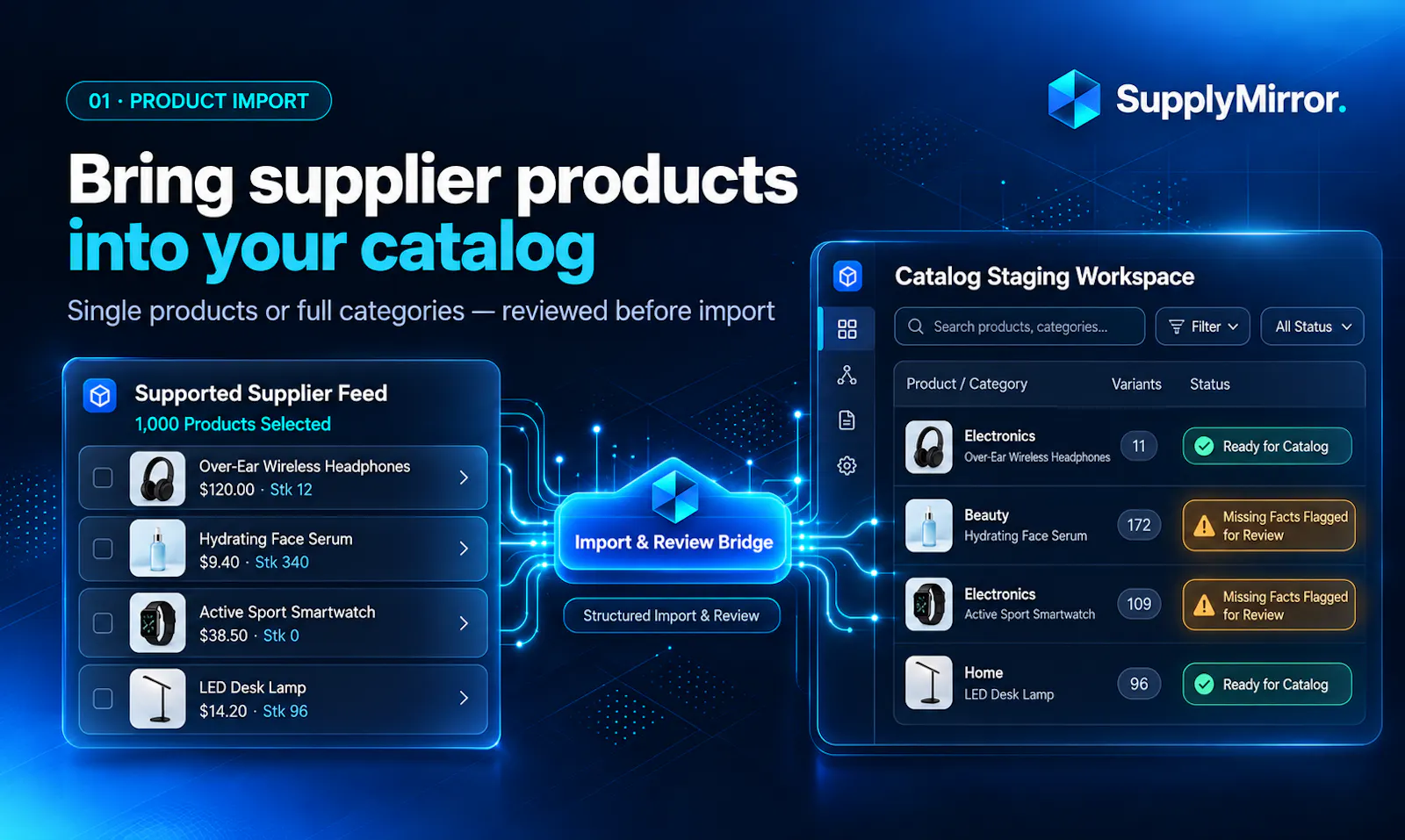 SupplyMirror screenshot 2