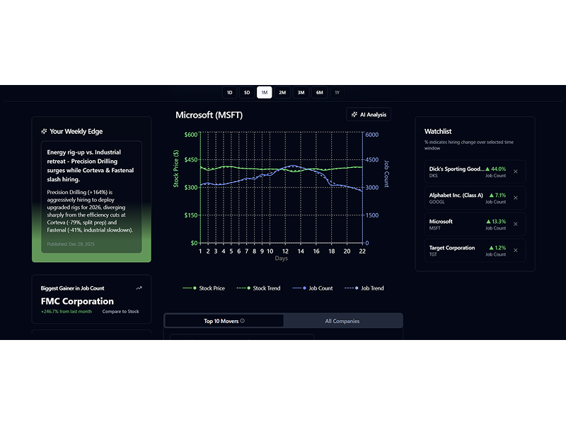 Jobstock.ai - Main product screenshot demonstrating key features and user interface
