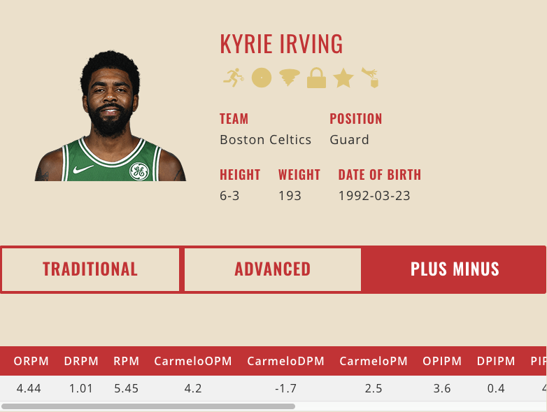 Crafted NBA gallery image