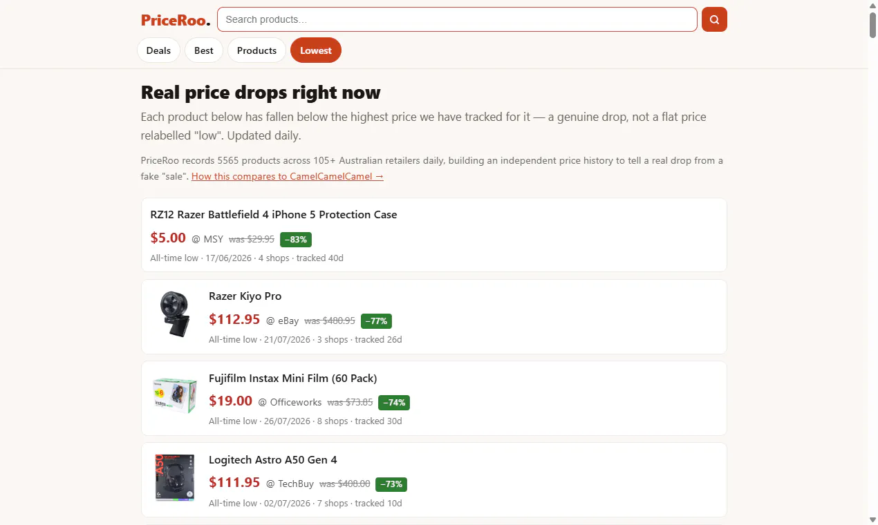 PriceRoo gallery image