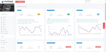 Yearbase gallery image