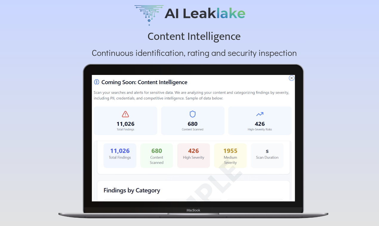 Identify AI data leaks,public or private gallery image