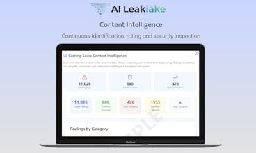 Identify AI data leaks,public or private gallery image