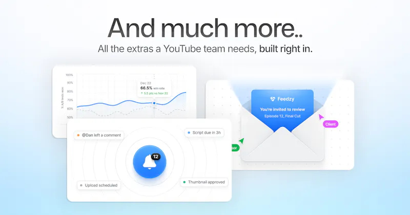 Feedzy screenshot 8