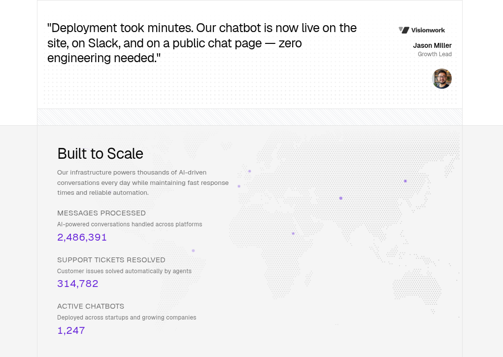 Umiplex gallery image