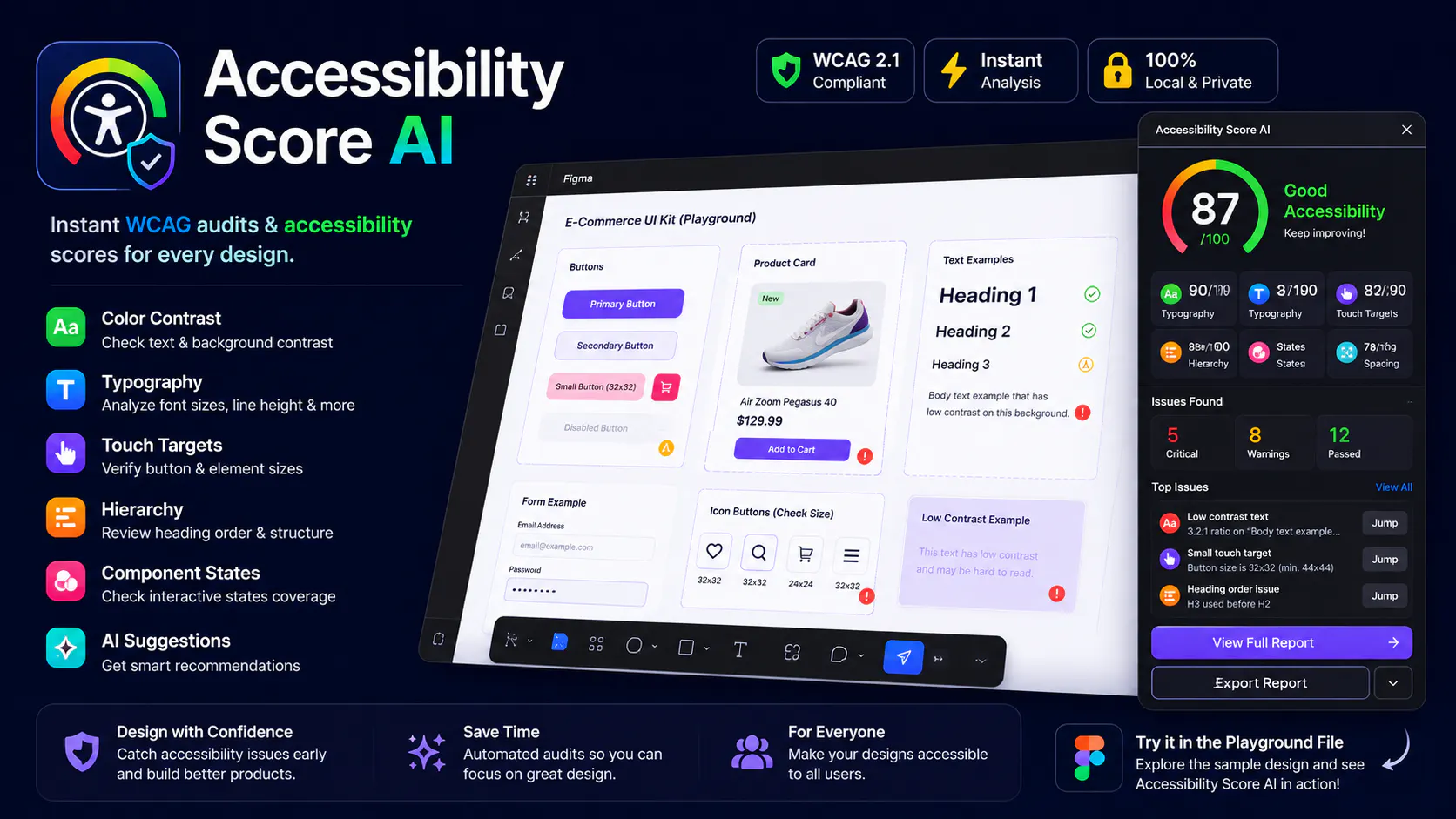 Accessibility Score AI gallery image