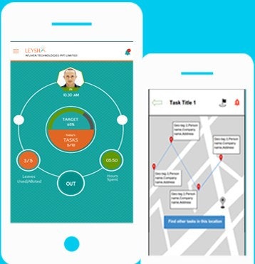 Task Management Software gallery image