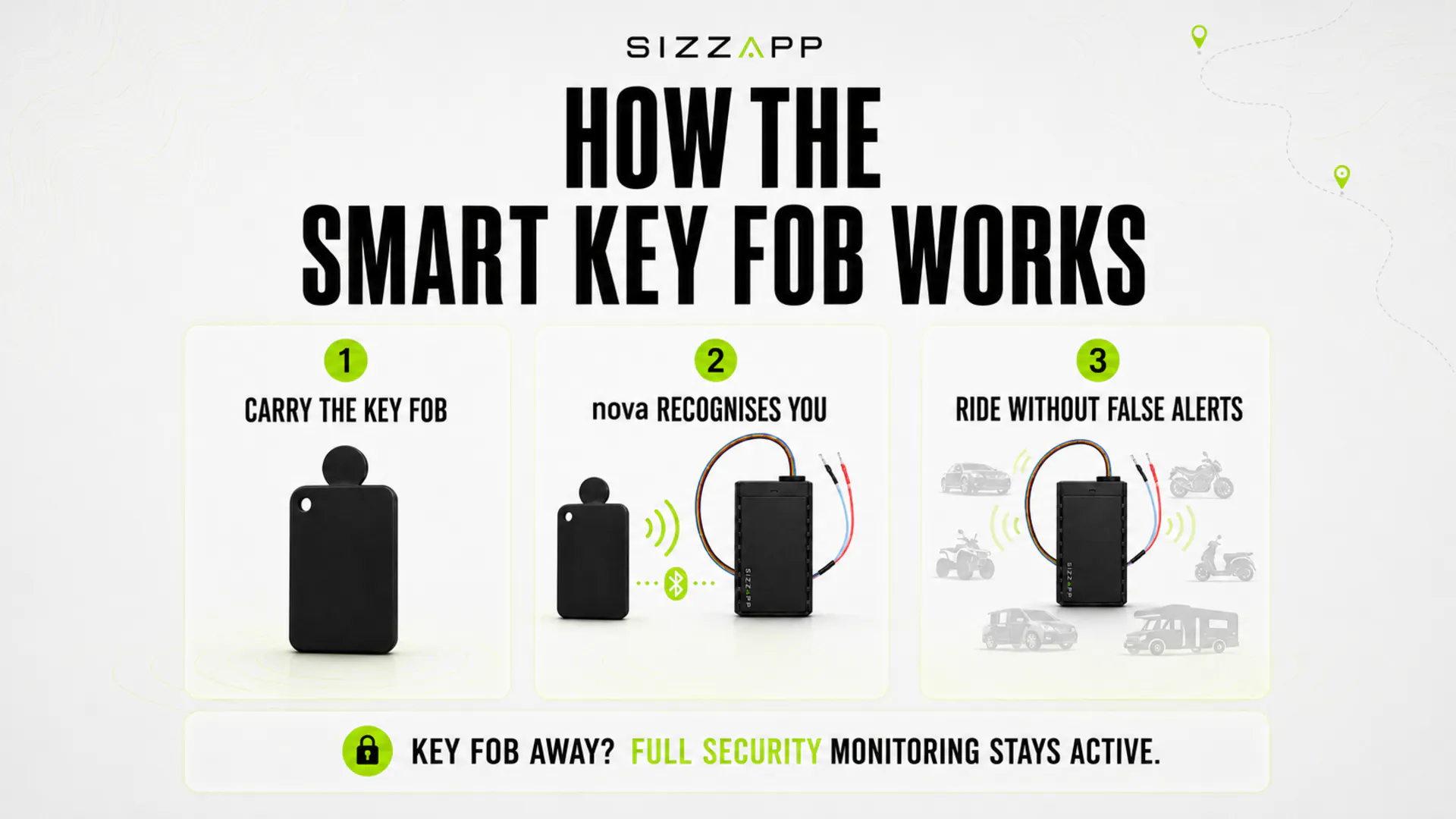 SIZZAPP nova + Smart Key Fob gallery image