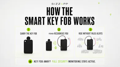 SIZZAPP nova + Smart Key Fob gallery image
