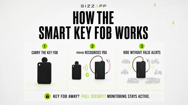 SIZZAPP nova + Smart Key Fob screenshot 11