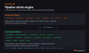Hephaestus gallery image