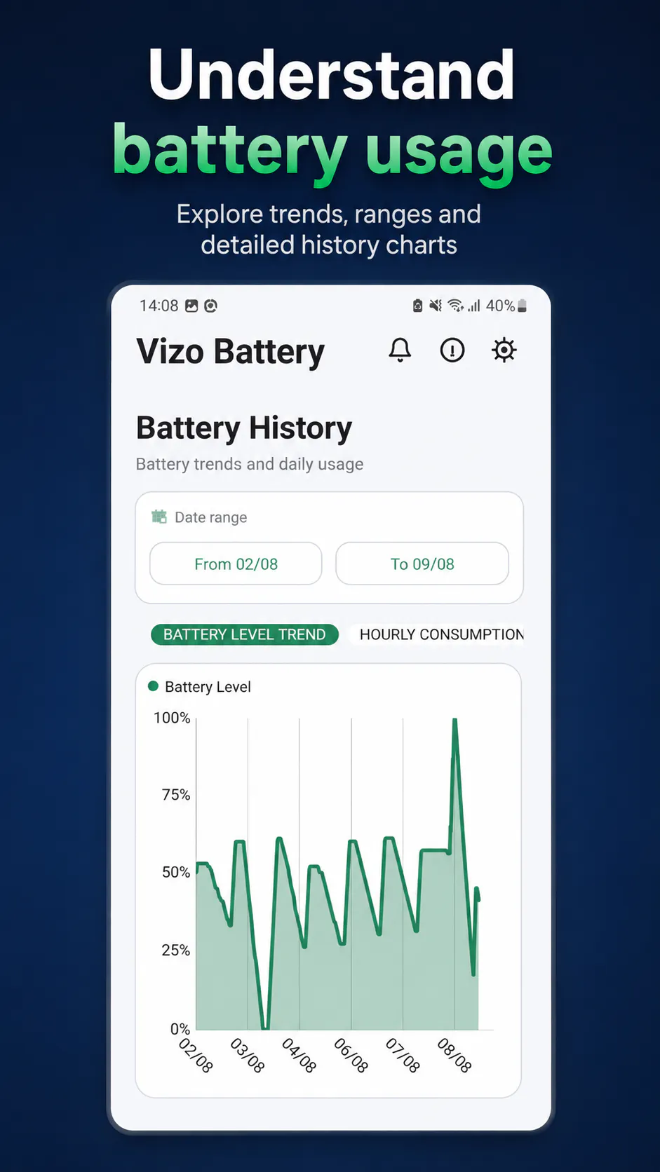Vizo Battery gallery image