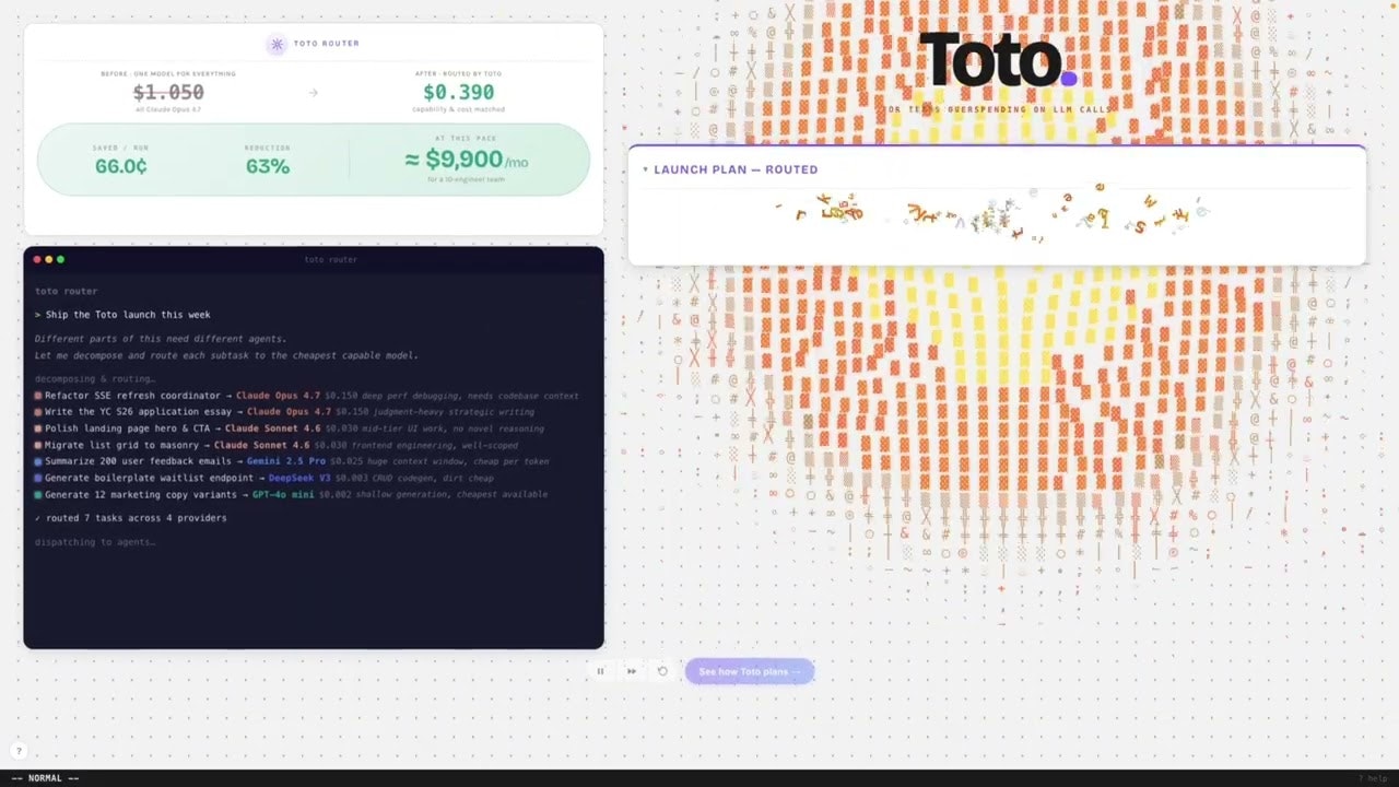Toto gallery image